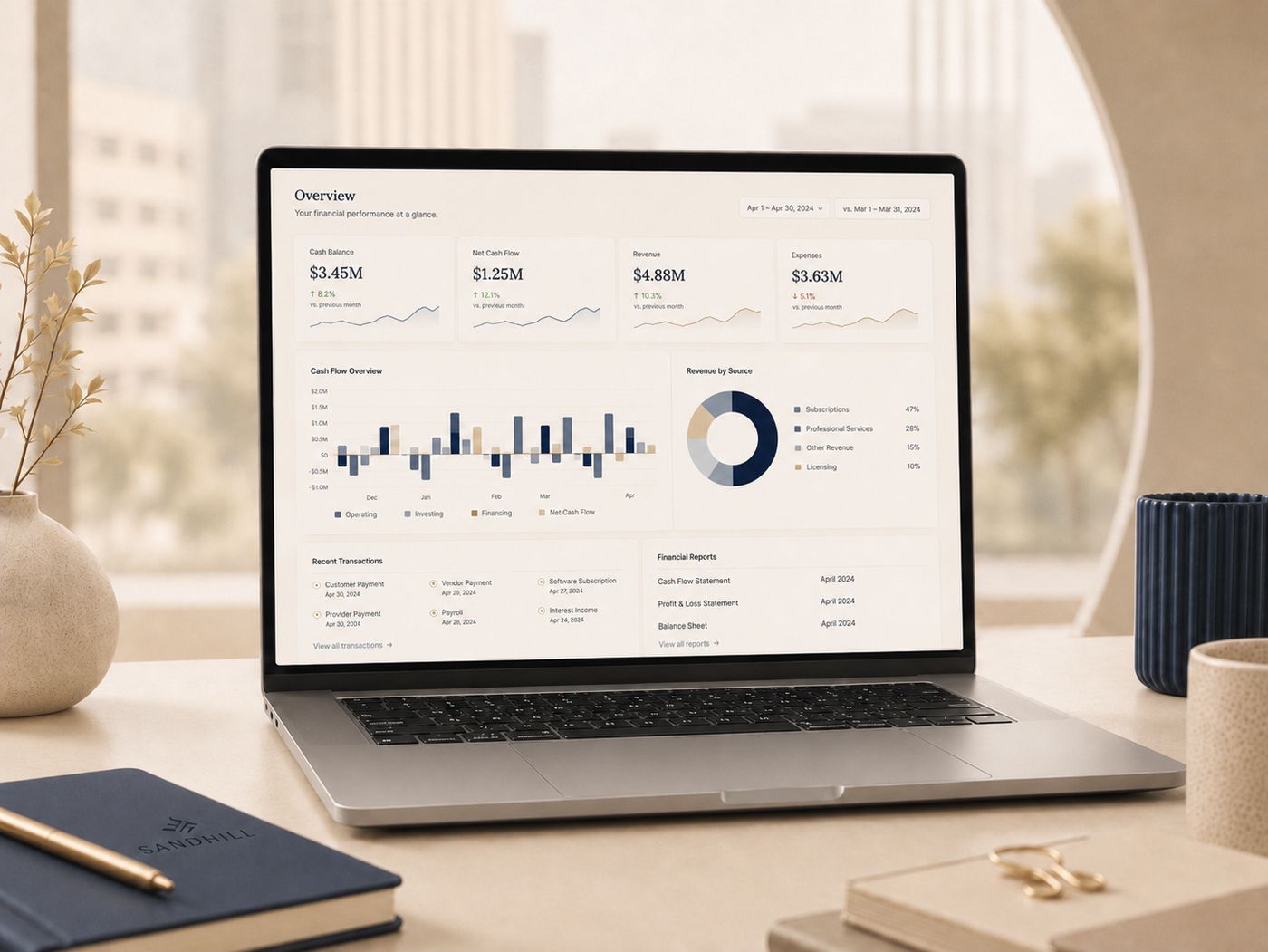 Financial dashboard with cash flow, revenue, and reporting on a laptop beside a Sandhill notebook
